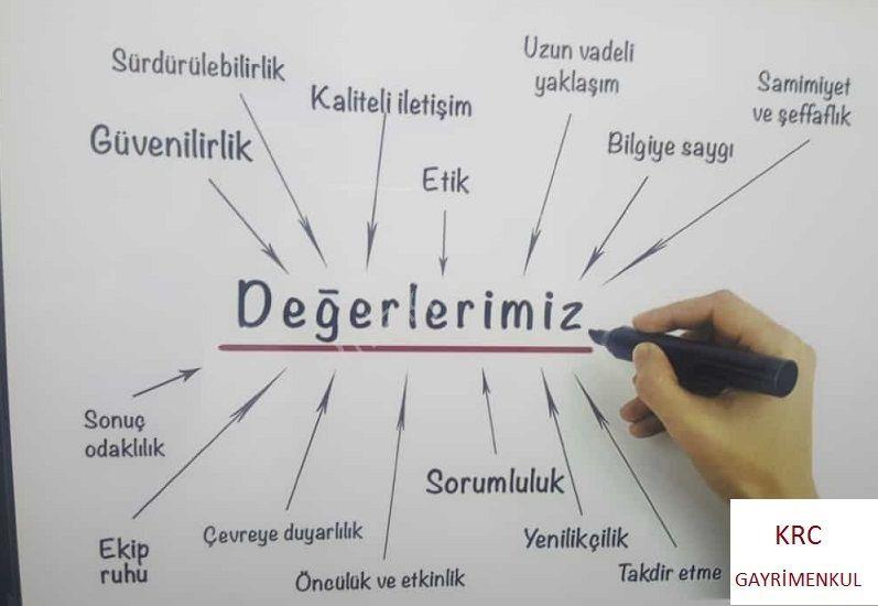 Krc'den Kısa Bloklarda Katta Satılık 3+1 Daire — fotoğraf 26