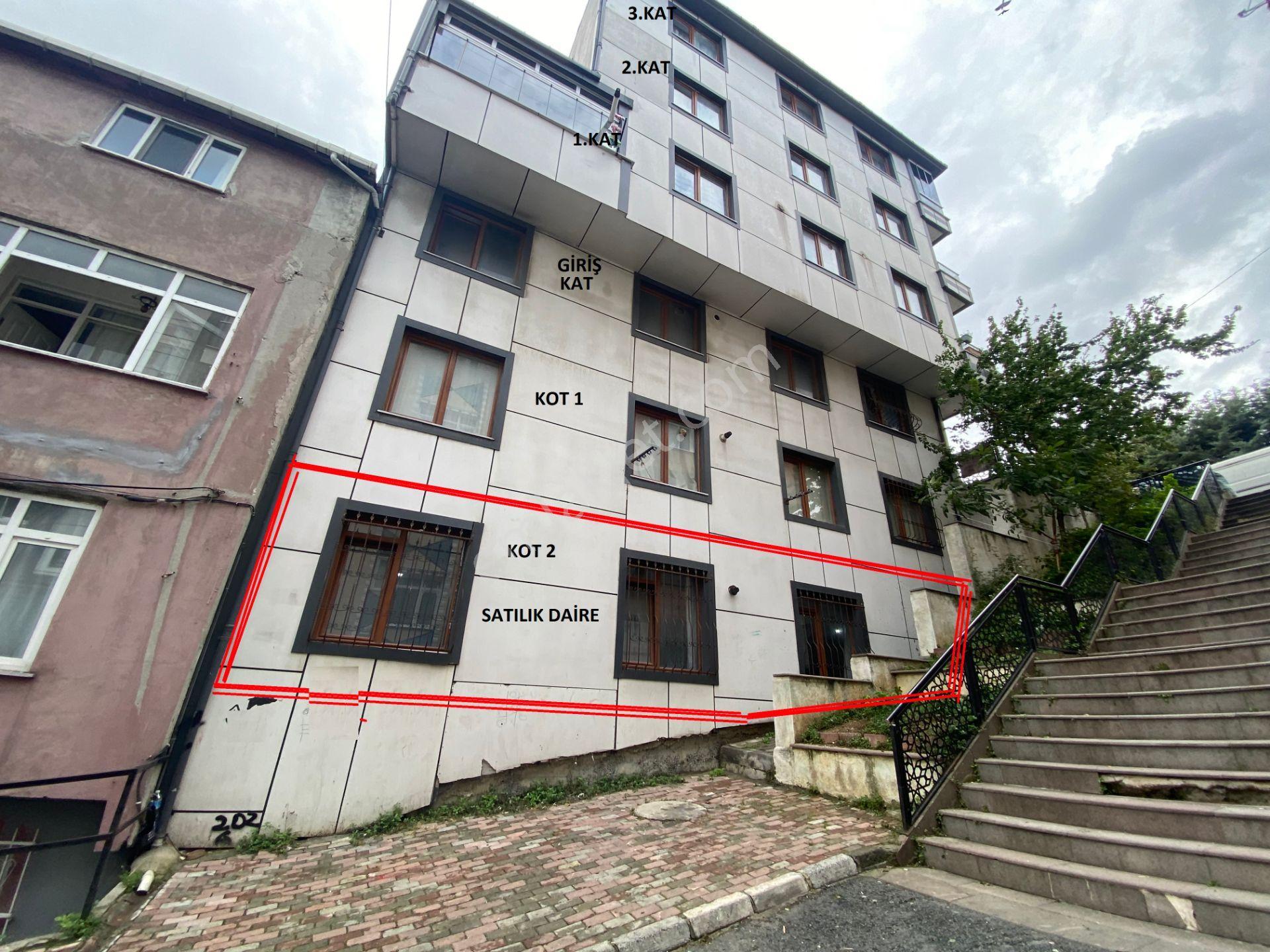 Avrupa Emlak Tan Namık Kemal Mh 70m² 1+1 Bahçe Kat,7 Yaş,iskanlı, Y.t Ünüvesitesi Karşısında,satılık — fotoğraf 13
