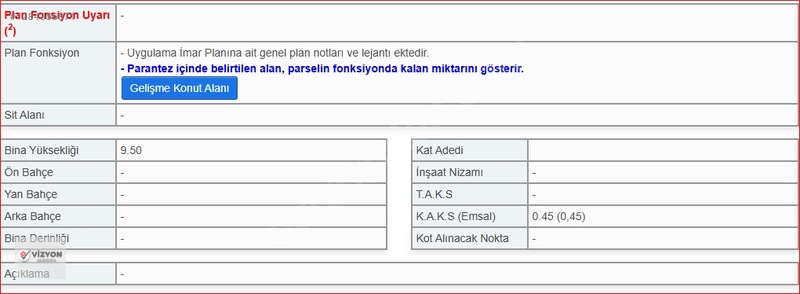Geleceği Düşünenlere Özel !! Sarılsalkım Da 636 Mt Villa Arsası — fotoğraf 4