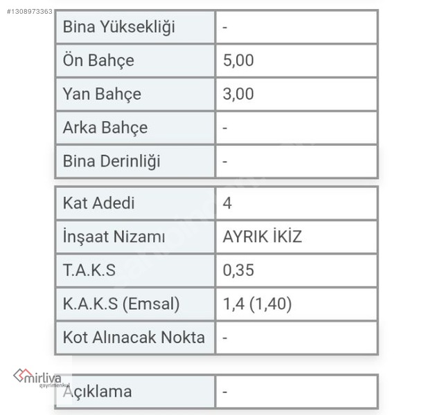 Fiyat Düştü!!!fatih Mahallesinde Yatırımlık 4 Kat İmarlı Arsa — fotoğraf 3