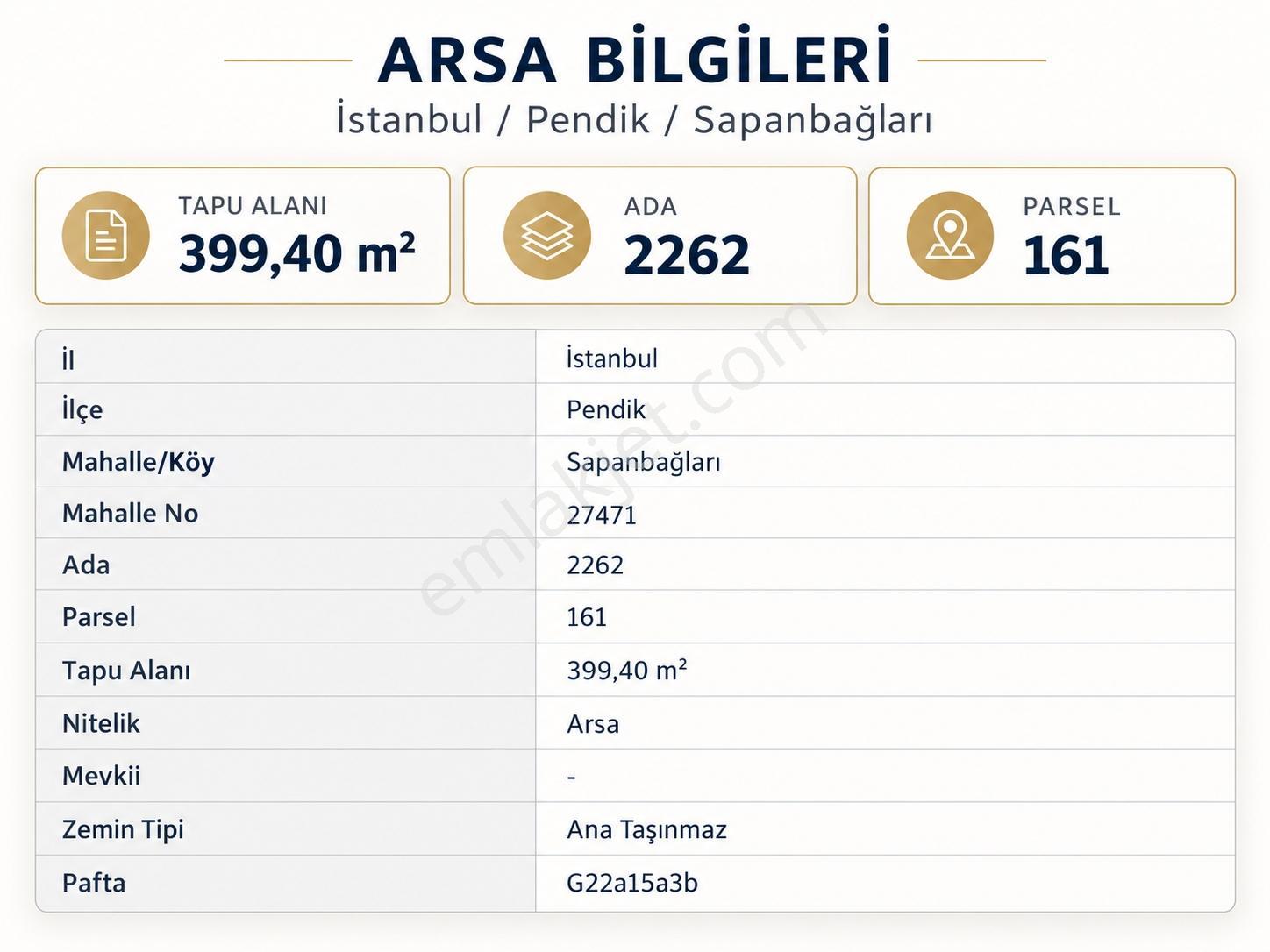 Satılık İmarlı 400 M2 Arsa - Pendik Sapanbağları - Cadde Üzeri — fotoğraf 14