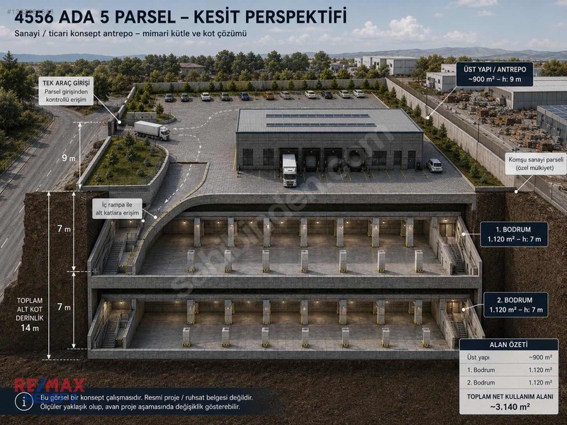 Arnavutköy Boğazköy De Merkezi Konum Ticari İmarlı Satılık Arsa — fotoğraf 5