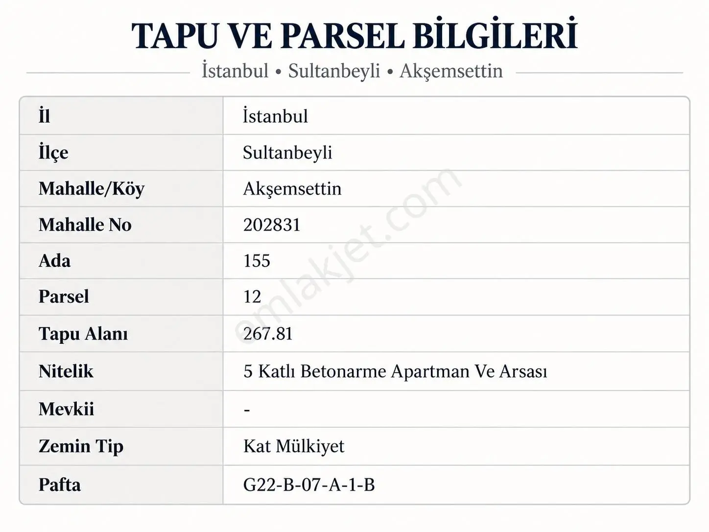 Satılık 3+1 Dubleks - Sultanbeyli Akşemsettin - Kat Mülkiyetli — fotoğraf 27