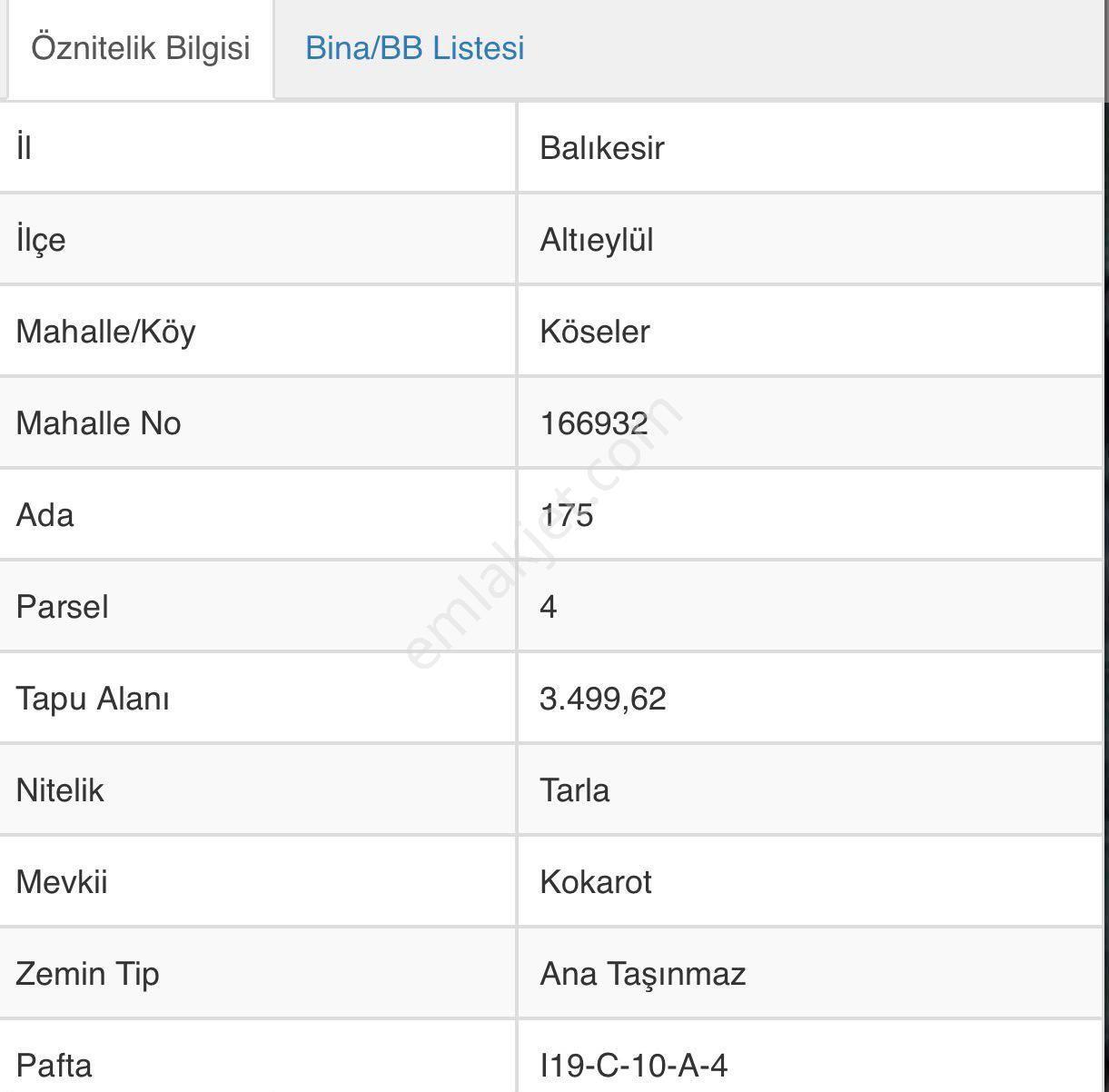 Remax Mid Köseler Mahallesinde Yatırımlık Tarla — fotoğraf 6