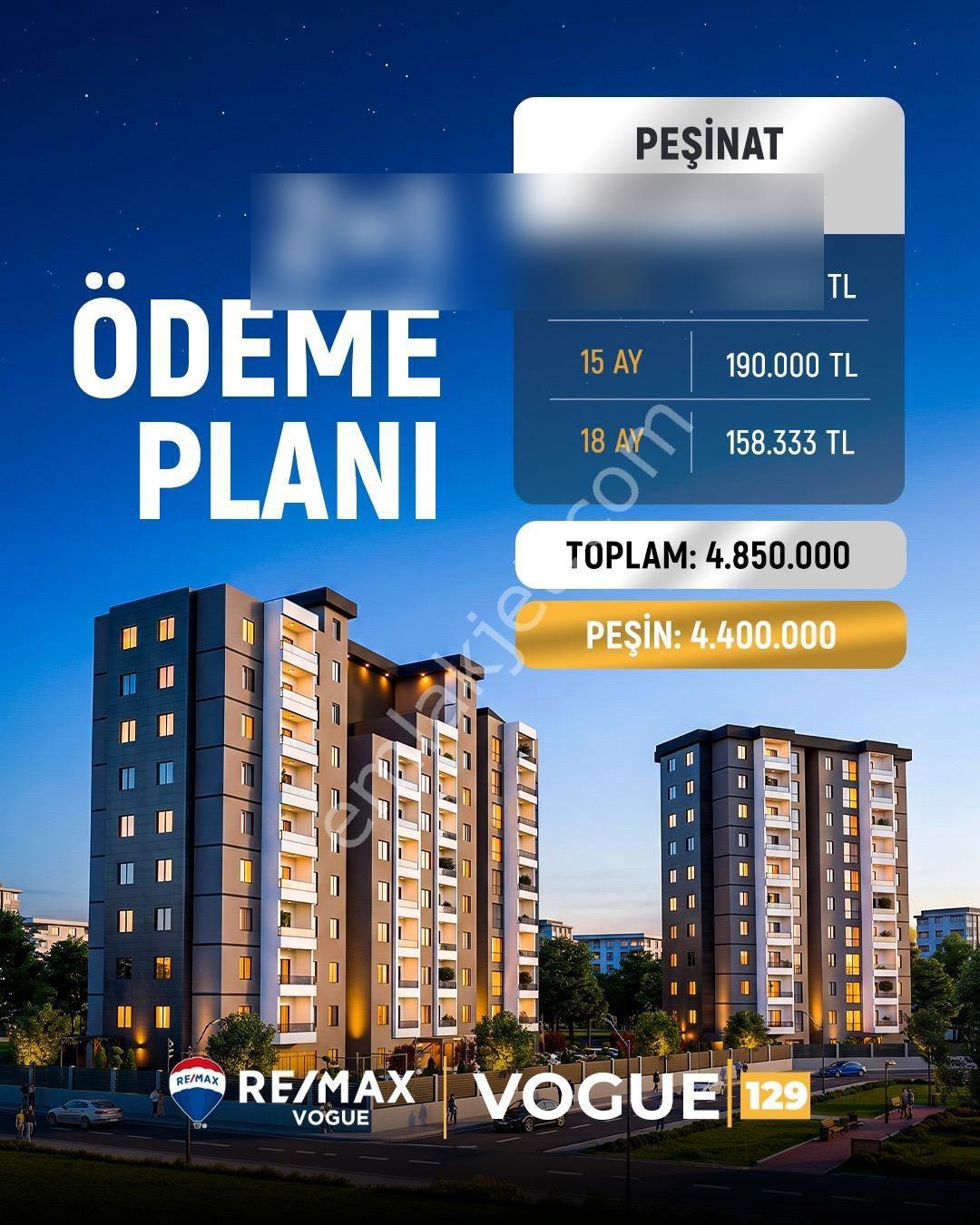 Etimesgut Aşağıyurtçu’da 2028 Teslim 2+1 | 2 Banyo | Yerden Isıtma | Balkonlu — fotoğraf 6