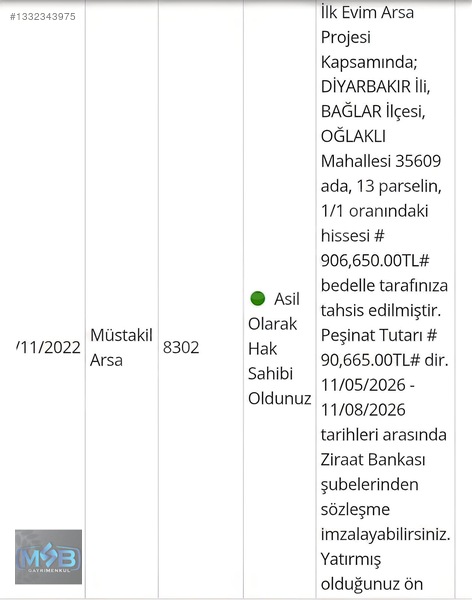 Msb Gayrimenkul'den Satılık İlk Evim Projesi Müstakil Arsa