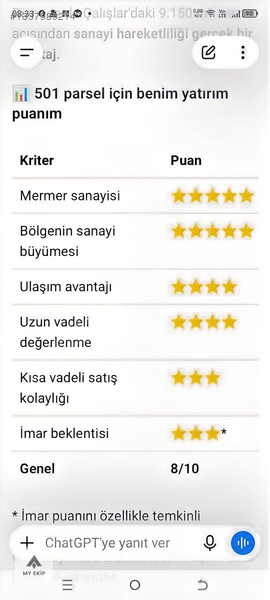 Mermerin Başkentinde Sizinde Biryatırımınız Olsun Afyonkarahisar — fotoğraf 20