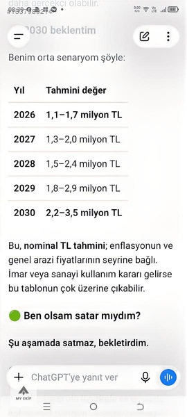 Mermerin Başkentinde Sizinde Biryatırımınız Olsun Afyonkarahisar — fotoğraf 23