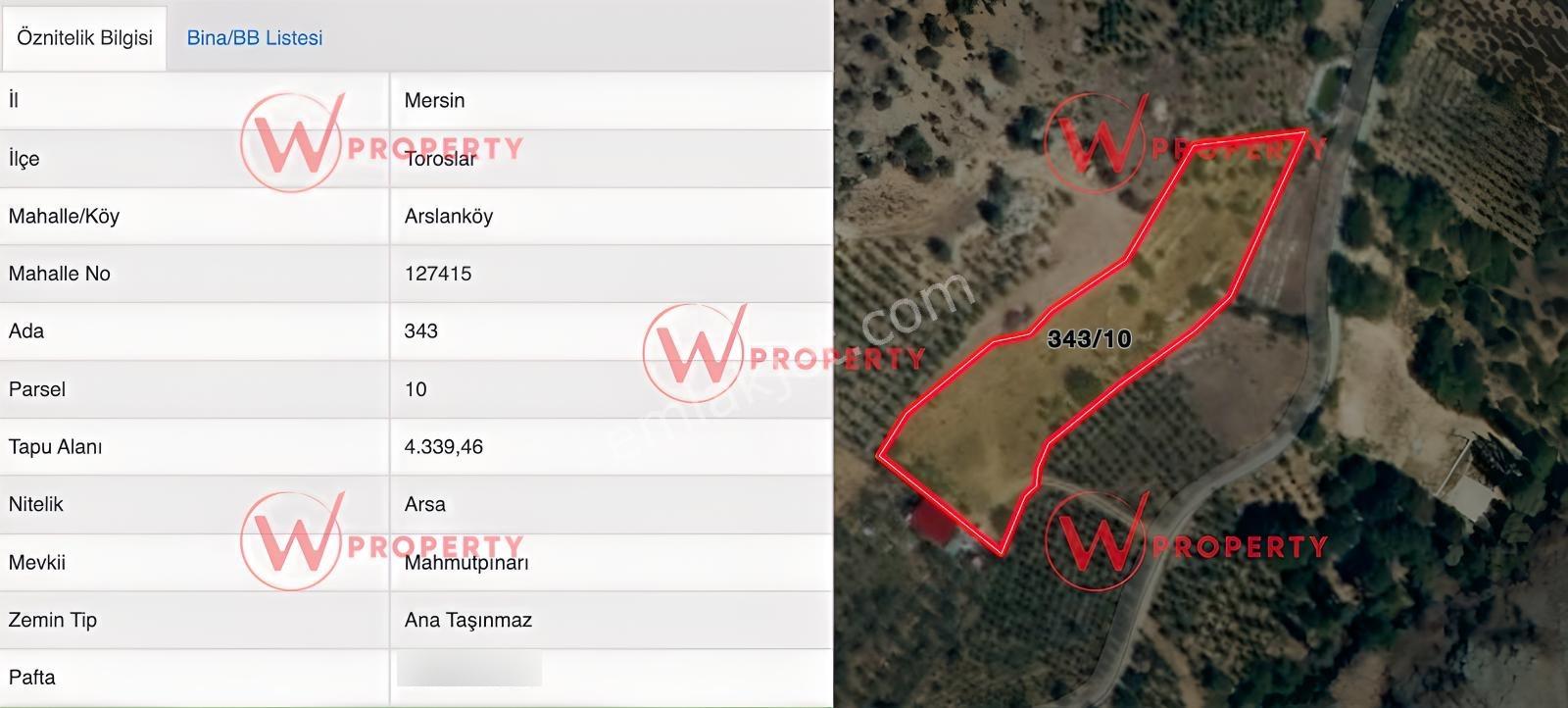 W Property'Den Arslanköy'De 4.339 M² Müstakil Arsa — fotoğraf 6