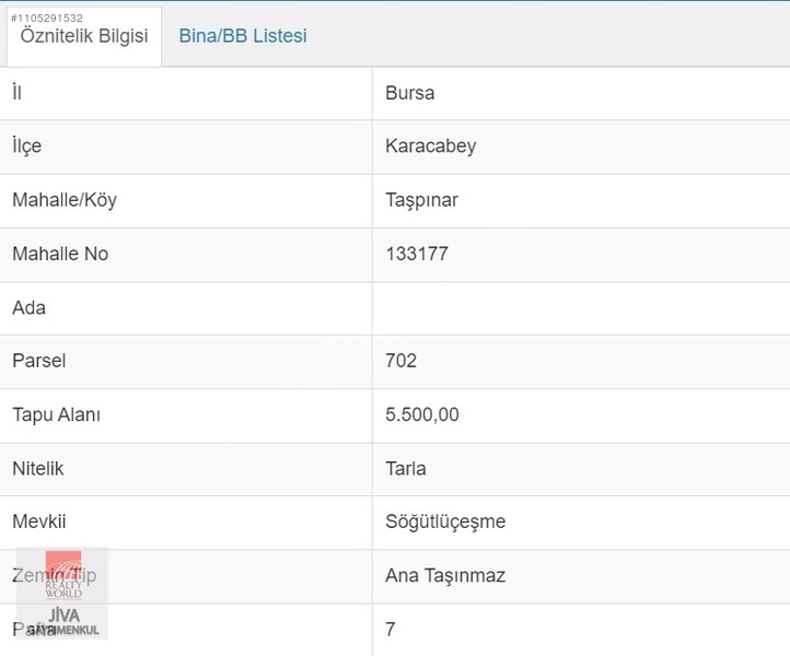 Karacabey Taşpınar Teknosab Bölgesi Nde 5.500 M2 Satılık Tarla — fotoğraf 3