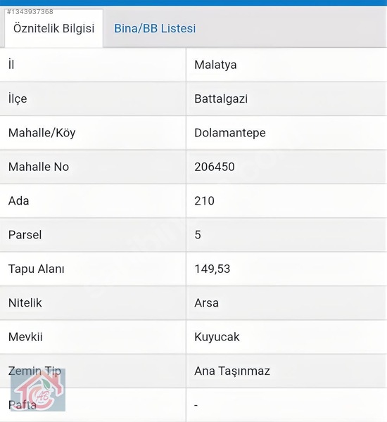 Eski Malatya Dolamantepede Satılık İmarlı Arsa