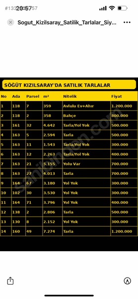 Söğüt Kızıl Saray Köyünde Satılık Köy Evi Arsa Ve Tarlalar