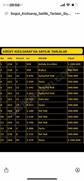 Söğüt Kızıl Saray Köyünde Satılık Köy Evi Arsa Ve Tarlalar — fotoğraf 2