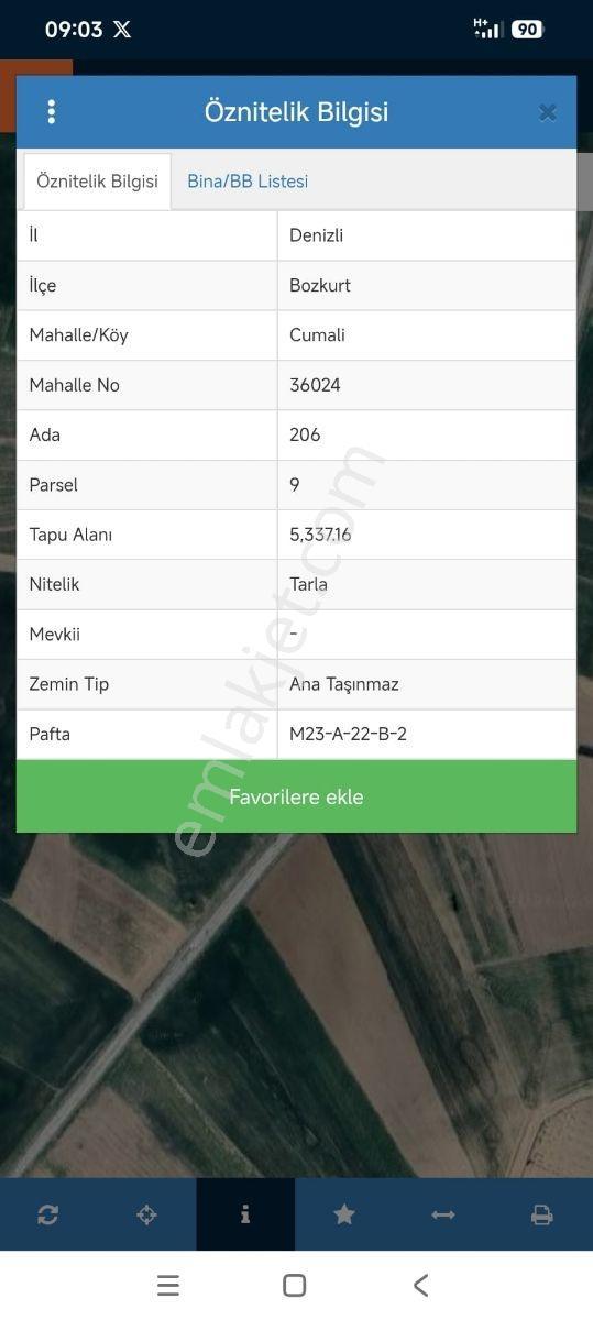 Bozkurt Cumali De Asfalt Kenarı 5350M2 Fırsat Yatırımlık Tarla