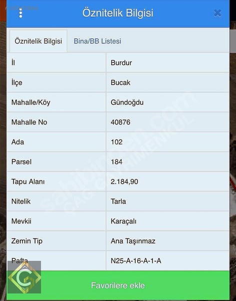 Geleceği Açık Kaçırılmaz Yatırım Fırsatı