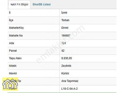 Torbalı Dirmil'De 9.830 M² 170 Zeytin Ağaçlı Zeytinlik