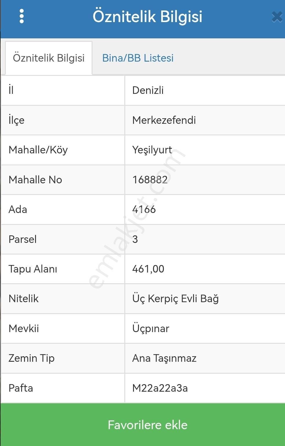 Nehirden Yeşilyurt Mahallesinde Çok İyi Konumda Arsa