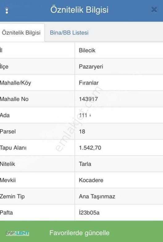 Fıranlar Da Tarla