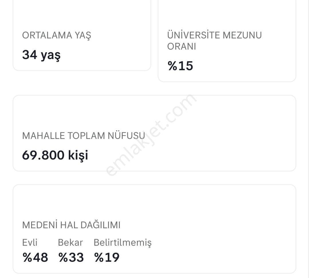 2 Daire 1 Dükkan Tek Daire Parasına 3 Gelire Sahiplik Fırsat Yer — fotoğraf 28