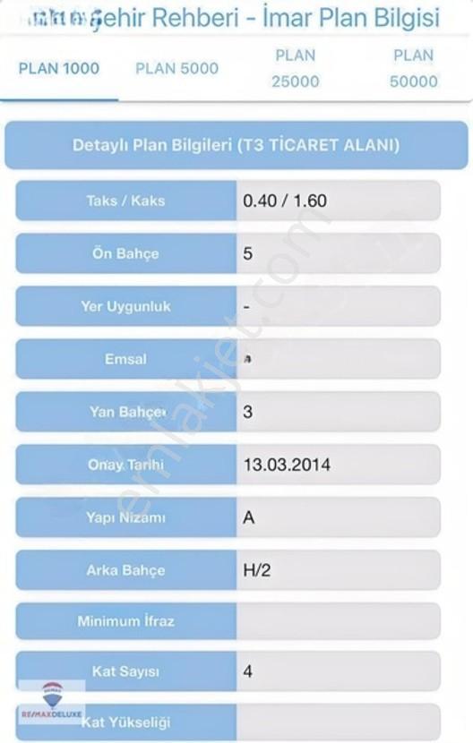 Y.kaptan Işıklarına Yakın Ana Cadde Üzerinde Satılık Ticari Arsa — fotoğraf 15