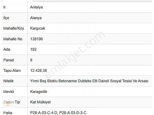 Alanya Kargıcakta Denize Sıfır Satılık İkiz Villa Tipi Dubleks — fotoğraf 26