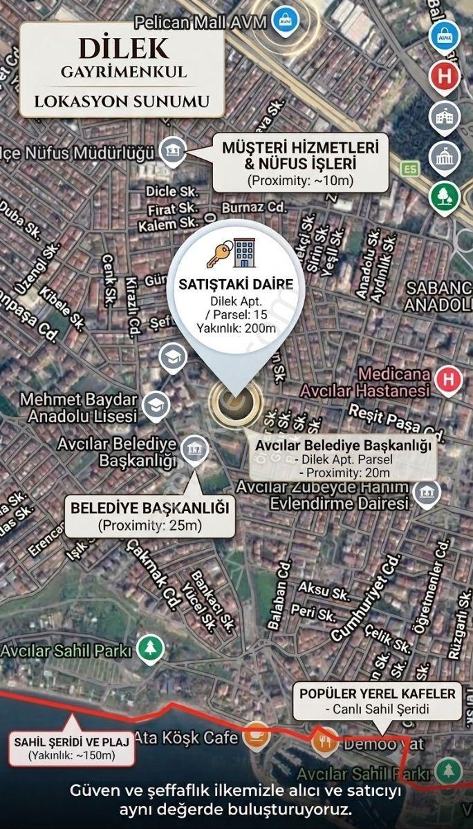 Avcilar Merkez Noktasında Ulaşım Sorunu Olmayan Yeni Daire — fotoğraf 5