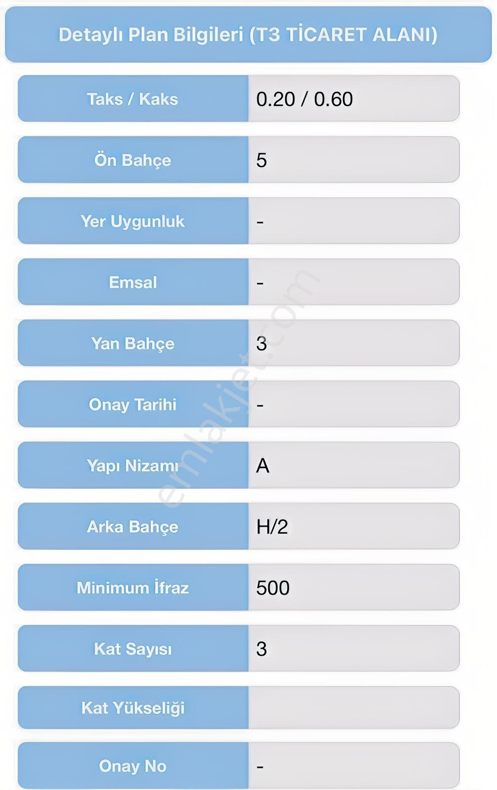Kartepe Rahmiyede T3 Ticari İmarlı 605 M² Arsa.3 Kat.0.60 Emsal — fotoğraf 30