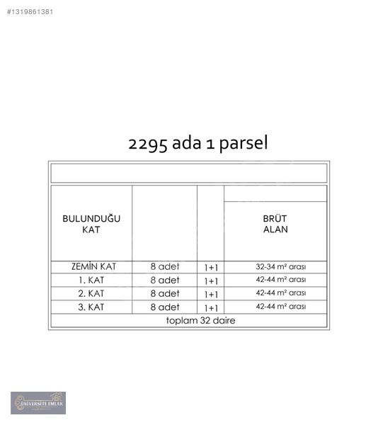 Düzce Üniversitesi Yanı Konuralp 845 M2 İmarlı %25 Kat Karşılığı — fotoğraf 3