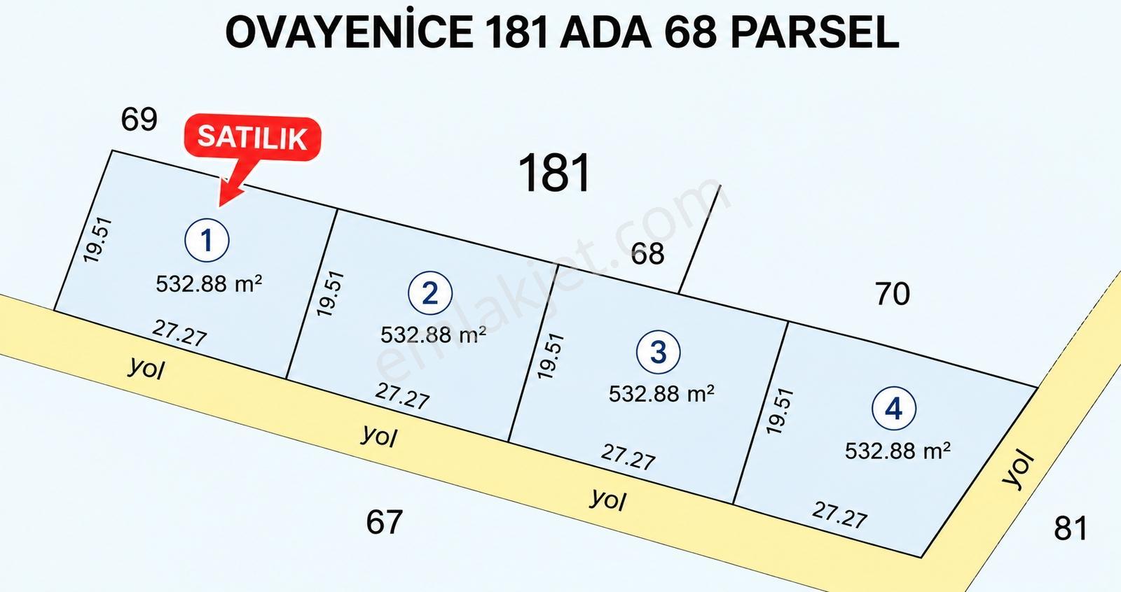 Yuşa Gayrimenkul'den Ovayenice'de Denize Ve Merkeze Yakın Parsel — fotoğraf 3
