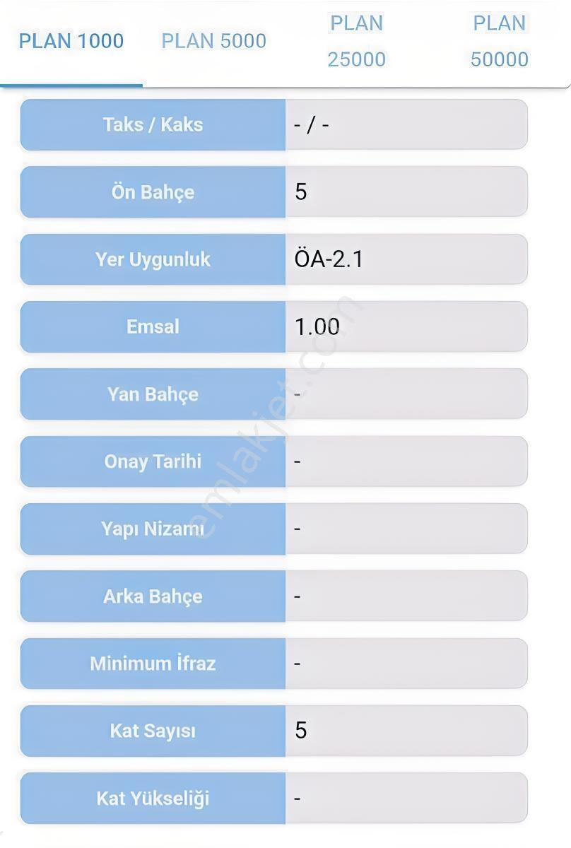 Kocaeli / İzmit / Sekbanlı'da 971 M² 5 Kat Konut İmarlı Arsa — fotoğraf 6