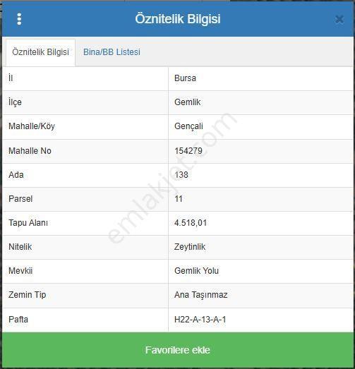 The Point Gayrimenkul 'Den Bursa Gemlik Gençali’De Satılık 4.518 M² Zeytinlik |...