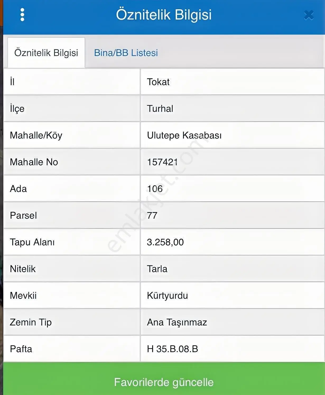 Turhal Ulutepe De 3.258 M2 Tek Tapu Arazi
