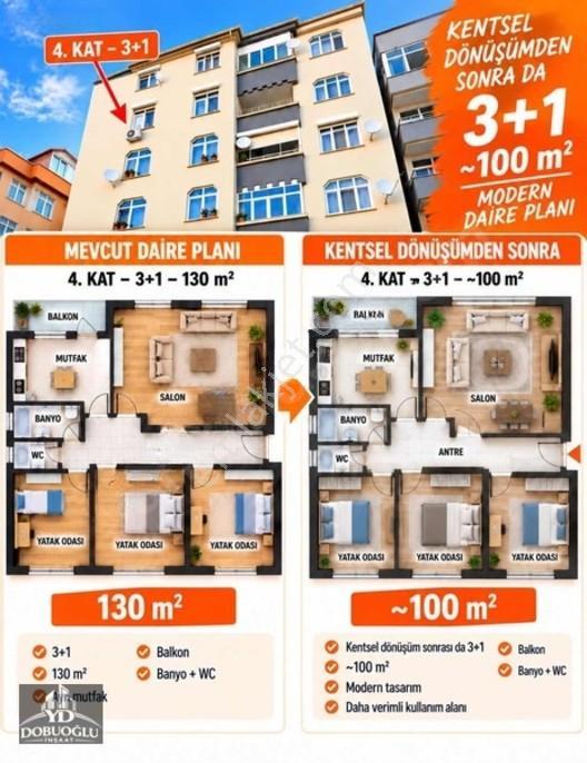 Soğanlı Meydanda Kat Eksiği Olan 3+1 **kentsel Dönüşüm Fırsatı** — fotoğraf 2