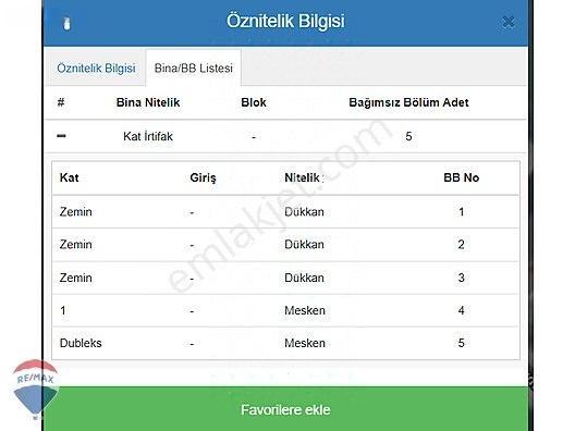 Sapanca Ünlüce De Satılık Komple Bina 2 Daire 3 Dükkan. — fotoğraf 17