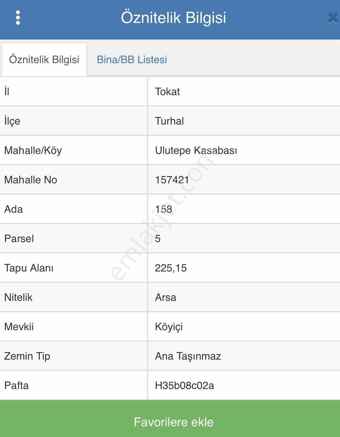 Turhal Ulutepe De İmarlı 225M2 Arsa