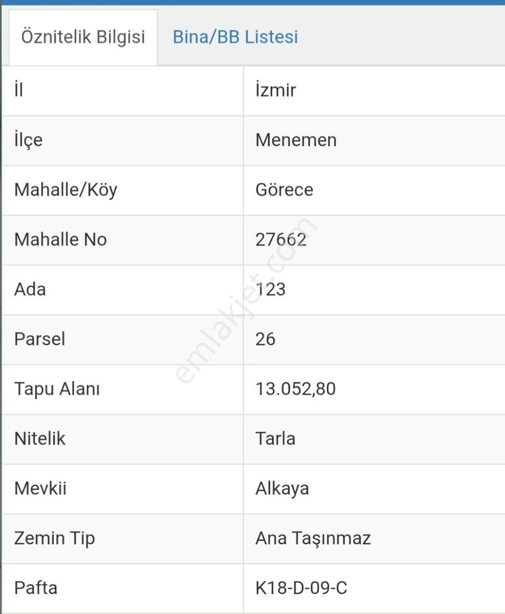 İzmir Menemen 61 Dönüm Detaylı Bilgi Açıklamada — fotoğraf 3