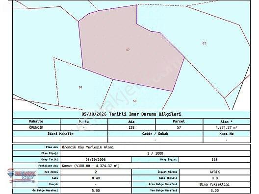 Remax Şehir Altınova Örencik'de Köy İçi İmarlı Fırsat Tarla — fotoğraf 3