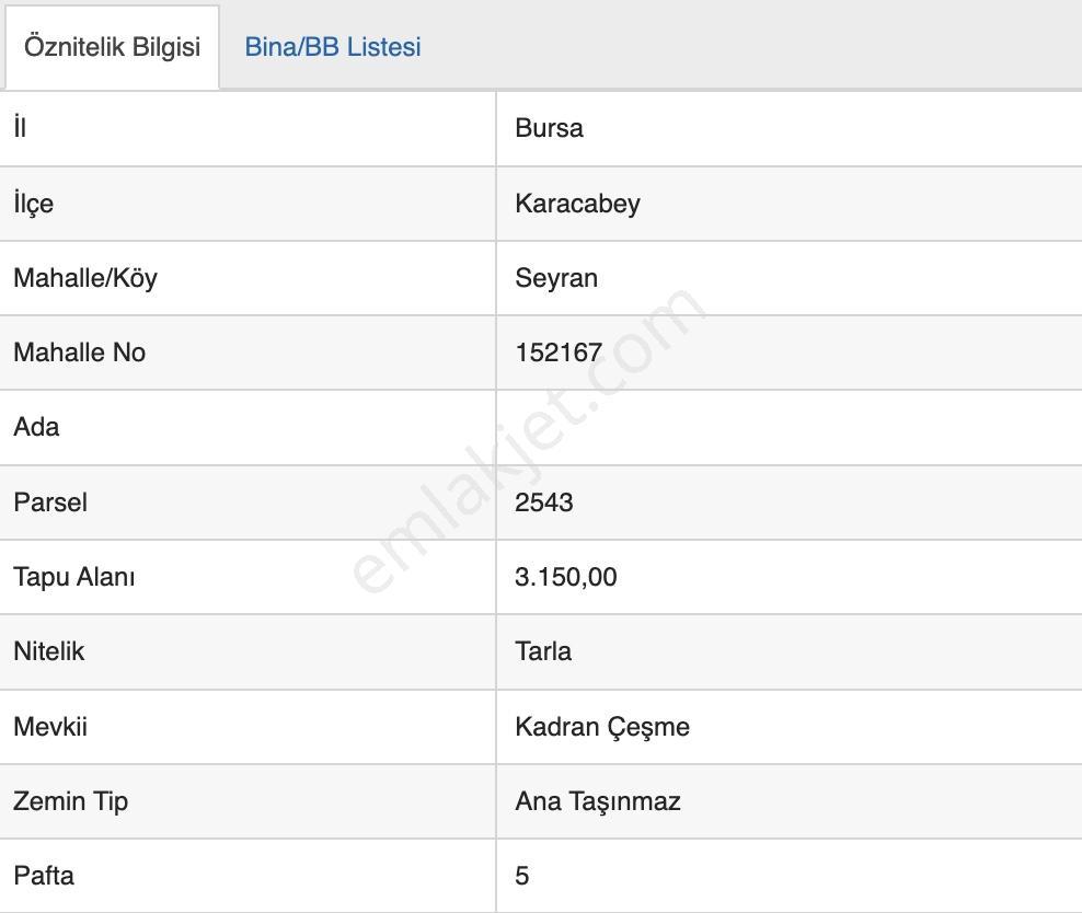 Remax Area Dan Seyran Da Köye Yakın Satılık 3150 M2 Fırsat Tarla — fotoğraf 9