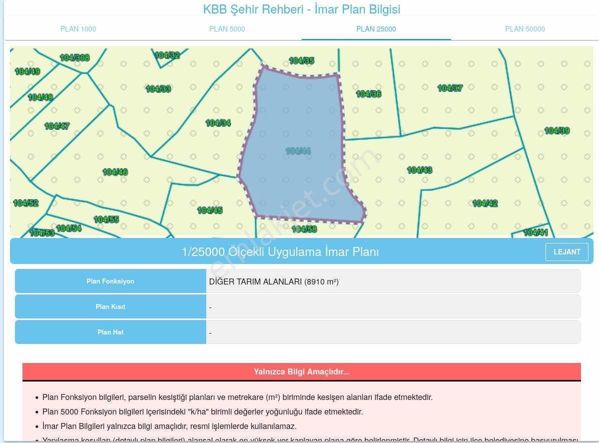 İzmit Düğmeciler'De 8.900 M² !!! — fotoğraf 8