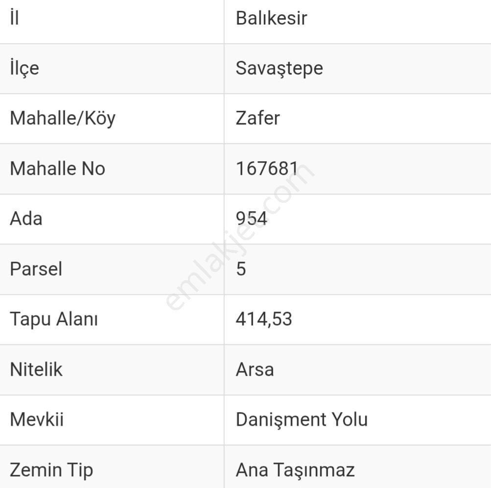 Balıkesir Savaştepe Merkez Zafer Mah. Köşe Konum Satılık Arsa — fotoğraf 6
