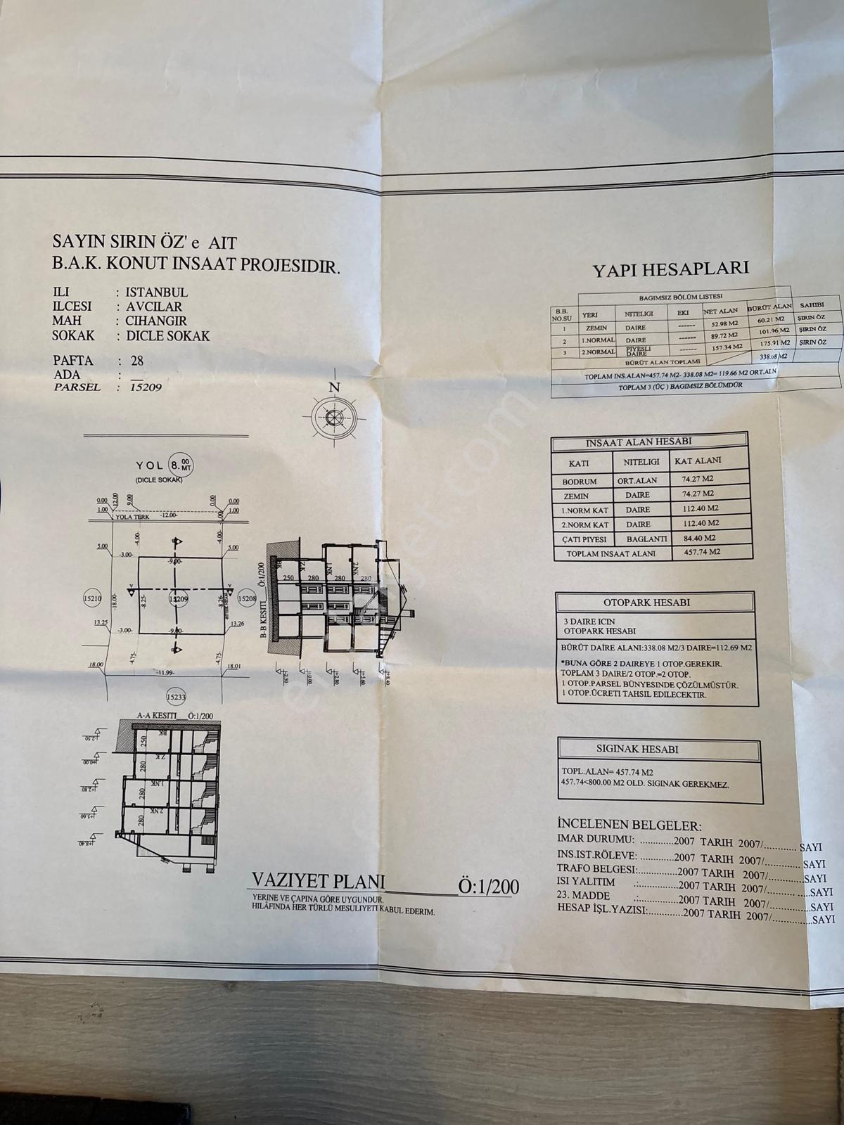 Merkez Gayrimenkul'Den Avcılar Cihangir Mah Satılık Bina !!