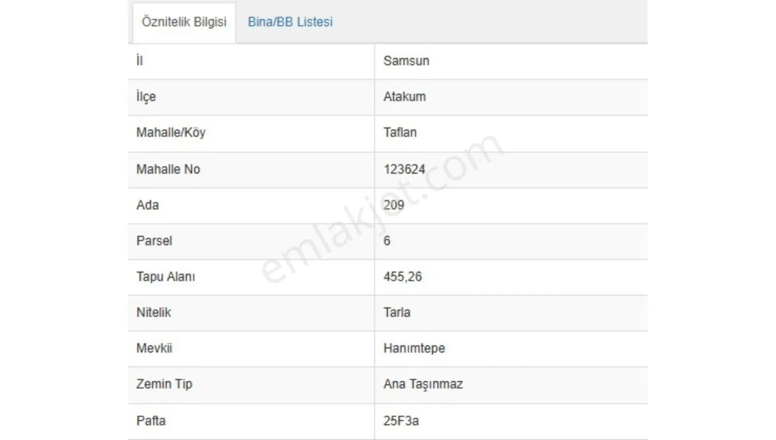 Köşe Parsel/deniz Manzaralı/konut İmar/satılık Arsa/remax Serhat — fotoğraf 8