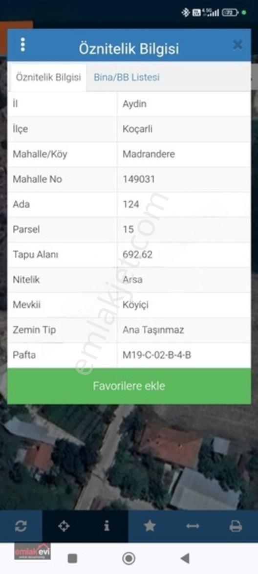 Emlak Evi'Nden Boğaziçi Köyünde Satılık Arsa