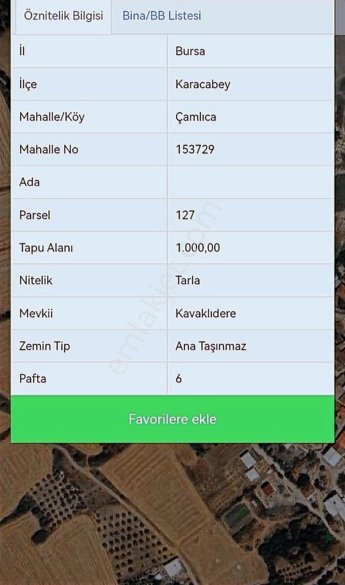 Selçuklu'Dan Çamlıca'Da Yerleşime Yakın Fırsat Tarla