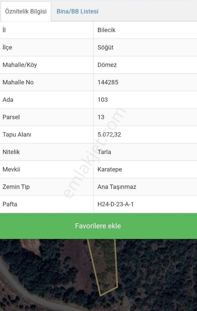Rw Detay'dan Kızıldamlar Barajına Yakın Satlık Tarla — fotoğraf 3