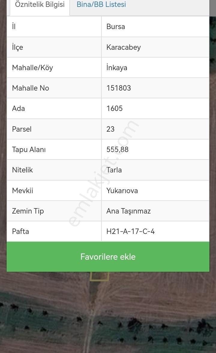 Selçuklu'Dan İnkaya'Da Yerleşime Yakın Fırsat Tarla