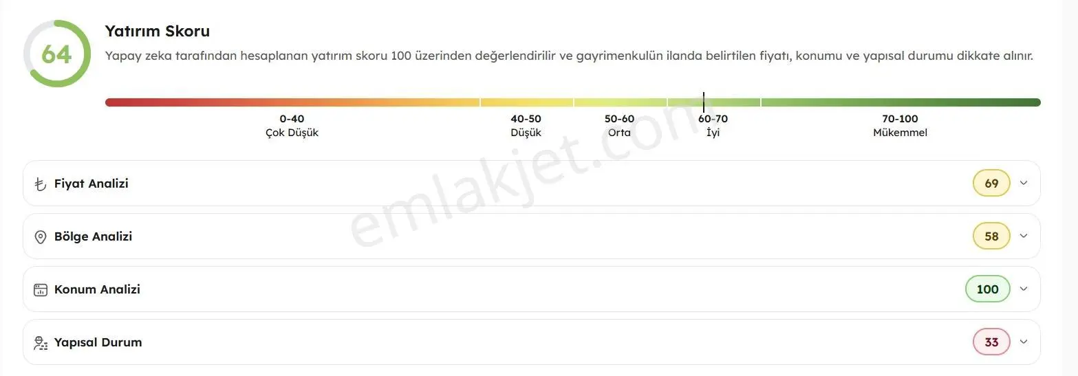 Redstone Myidol'den Devlet Hastane Karşısı Tabela Değerli 3+1 — fotoğraf 18