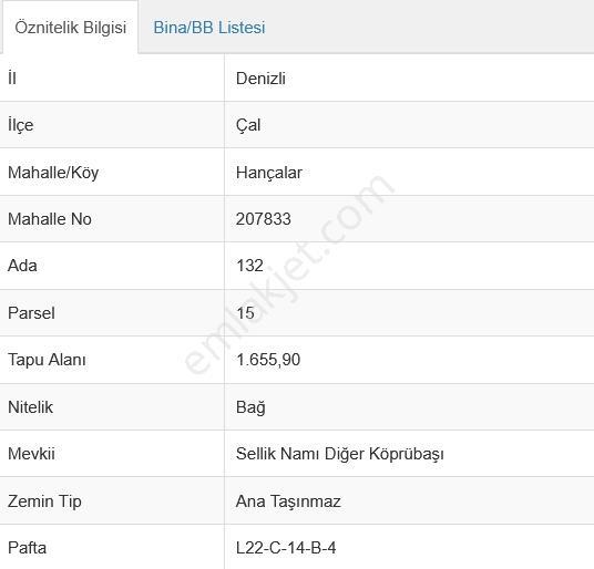 Denizli Çal Hançalarda 1655 M² Tek Tapu Satılık Bağ Arazisi — fotoğraf 2