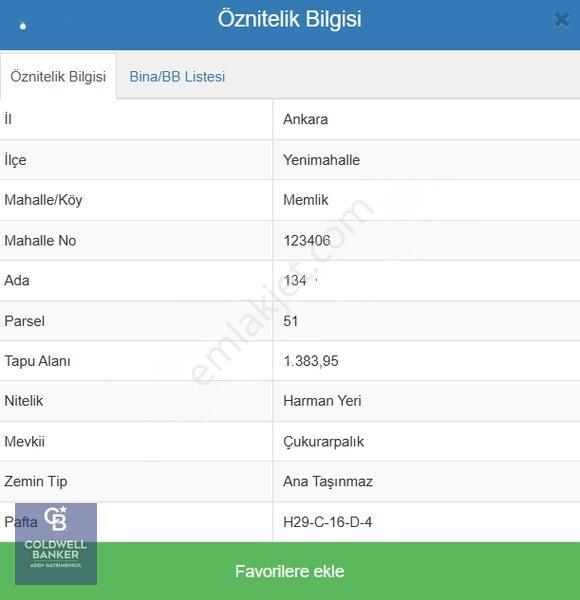 Memlik Satılık Arsa İmara Yakın