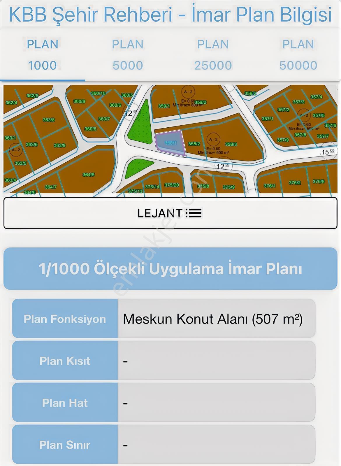 Kartepe Sarımeşede Modern Tasarımlı, Bahçeli Müstakil Ev! — fotoğraf 33